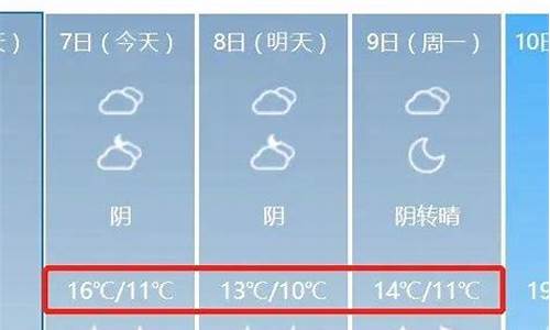 龙口天气预报24小时_龙口天气预报24小