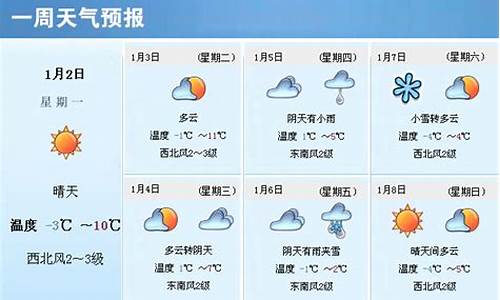 樟树一周天气预报七天详情查询_樟树一周天