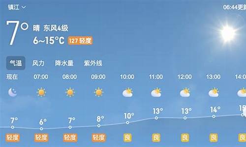 镇江一周天气预报七天_镇江本周天气预报查询10天天气