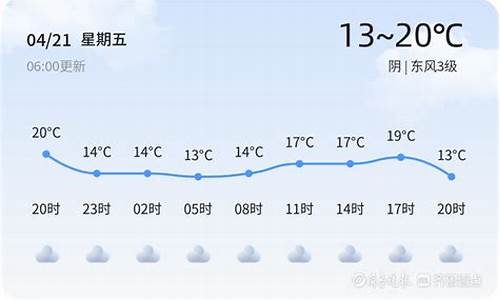 枣庄市天气预报未来15天_枣庄市天气预报