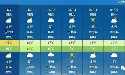 北京一周天气预报查询表_北京一周天气预报详情