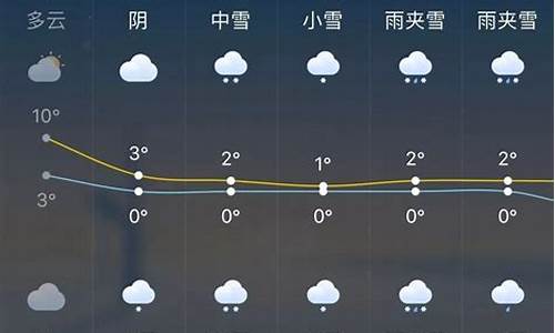 浙江杭州天气预报40天查询_杭州天气预报