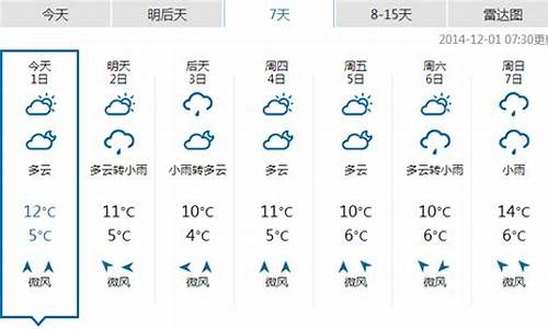 湖北恩施天气预报30天_湖北恩施天气预报