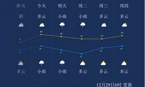 永州一周天气情况_永州一周天气查询