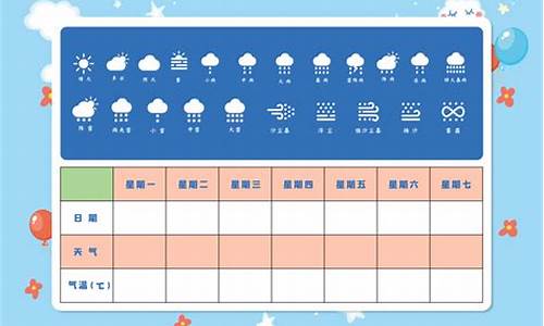 前一周天气预报记录表查询结果_前一周天气