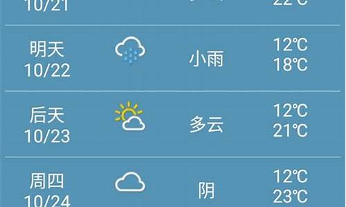 郑州天气预报一周天气十五天_郑州一周天气预报15天天气预报