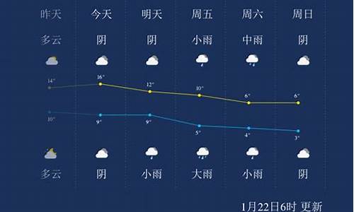 安吉天气预报7天查询_安吉天气七天天气