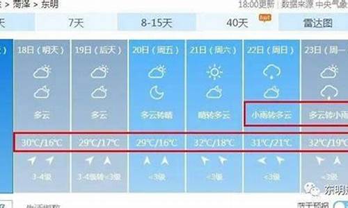 东明县天气预报十五天_东明县天气预报