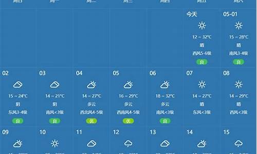 郑州的天气预报15天查询结果_郑州天气预