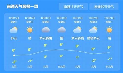 南通天气7天10天15天_南通一周天气预