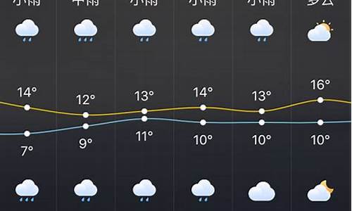 天气预报15天株洲天气_株洲天气预报10