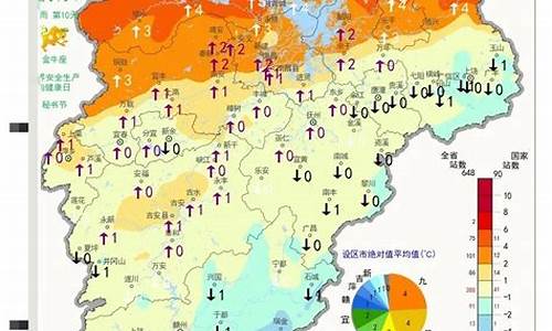 南昌天气一周的天气_江西省南昌一周天气情