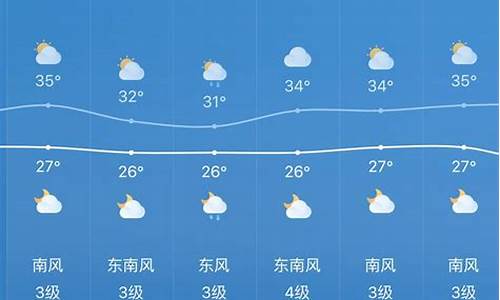 嘉兴一周天气_嘉兴一周天气预报7天查询结