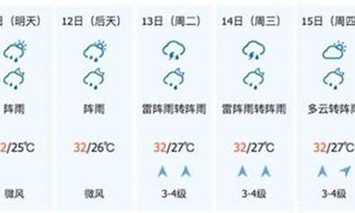 海南陵水天气预报15天查询_海南陵水天气