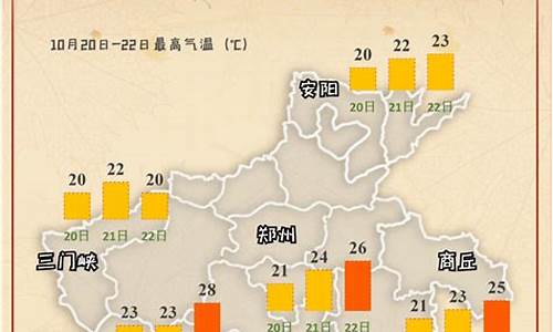 清丰天气30天预报_清丰天气预报15天气