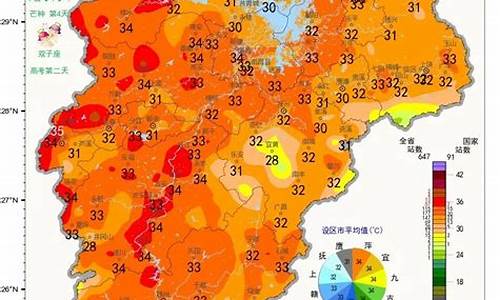 瑞昌天气预报一周_瑞昌天气预报一周天气