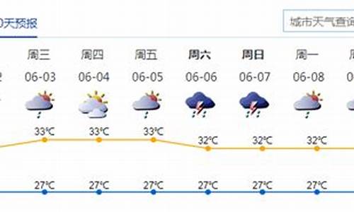 广东深圳一周天气预报30天_深圳1周天气