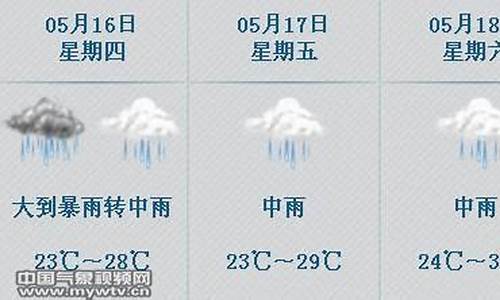 佛冈天气_佛冈天气预报24小时