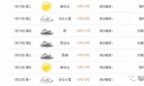 定西天气预报一周7天_定西天气一周天气预