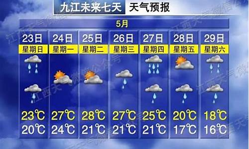 江西天气预报15天准确一览表_江西天气预