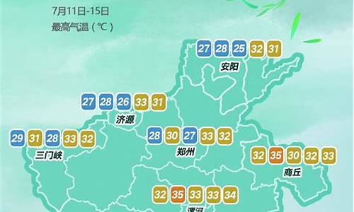 河南气象台最新天气预报新消息_河南 气象