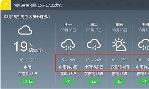 宁城天气预报15天40天查询_宁城天气