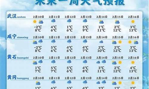 河间天气预报一周_河间天气预报一周15天