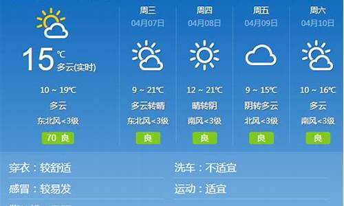 邢台一周天气预报7天最新通知查询_邢台的