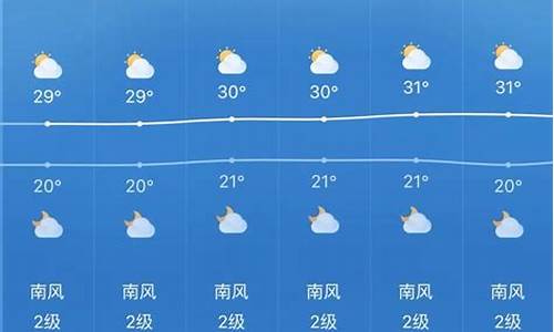 潮州天气预报一周天气15天天气情况_潮州