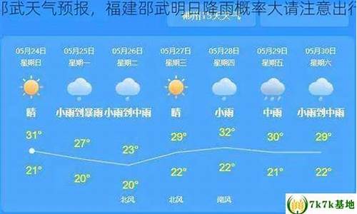 邵武天气预报30天_邵武天气预报30天央