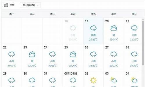 汉中天气预报一周15天查询_汉中天气预报15天查询汉台区