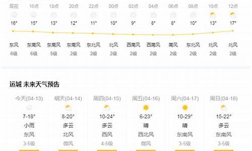 运城天气预报40天查询结果_运城天气预报40天查询结果最新