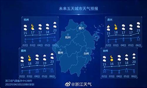 浙江省天气预报一周天气最新_浙江省 天气