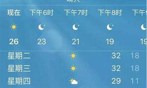 兴城天气预报一周天气预报30天_兴城天气