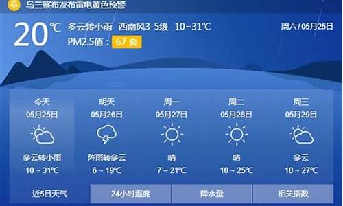 丰镇天气预报15天查询_丰镇市天气预