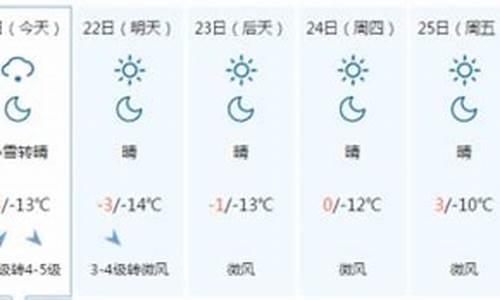 承德一周天气预报15天天气预报查询_承德