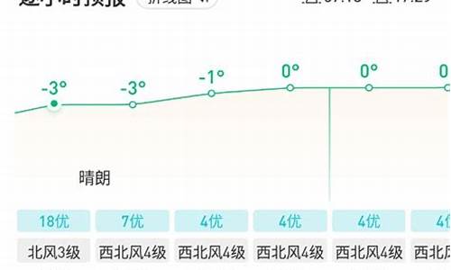 天气预报几点几分下雨最准确_天气预报准时几点几分下雨