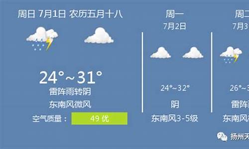 扬州天气预报15天_扬州天气预报15天查