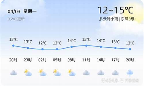 平邑天气40天查询_平邑天气