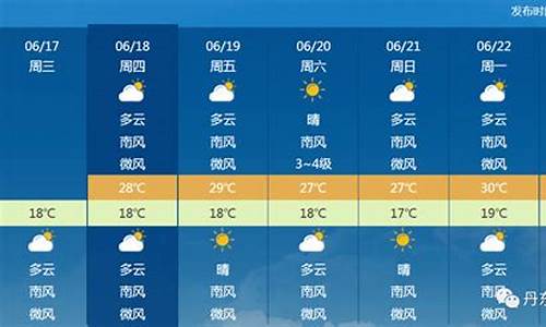 丹东一周天气预报15天查询_丹东天气预报