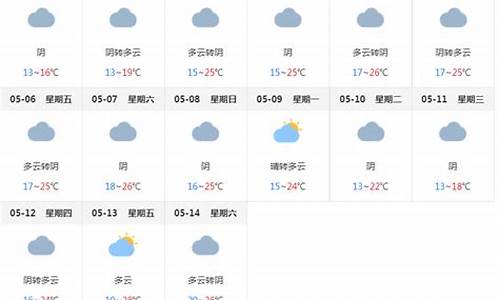 上海未来15 天天气预报_上海未来15天