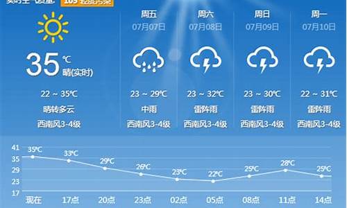 辽宁东港天气预报7天_辽宁丹东东港明天天气