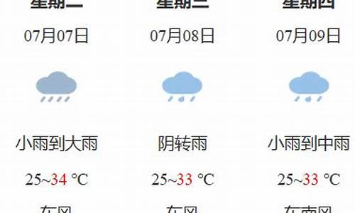 鹰潭天气预报15天查询最新消息及时间_鹰