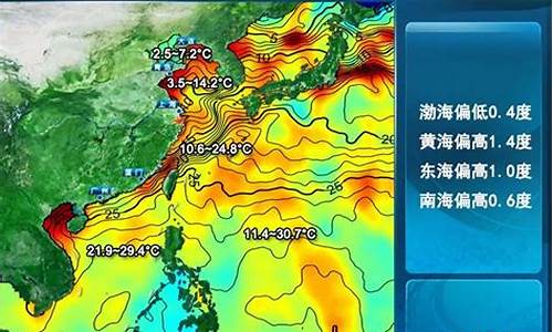 最准的海上风浪预报软件下载_最准的海上风