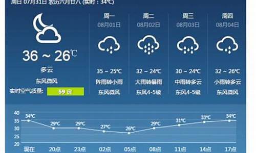 梧州天气预报15天天气预报_梧州天气预报