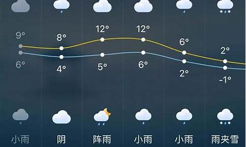 长沙15天天气15天查询_长沙15天天气