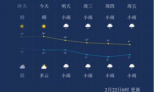 荆州监利天气预报_荆州监利天气预报40天