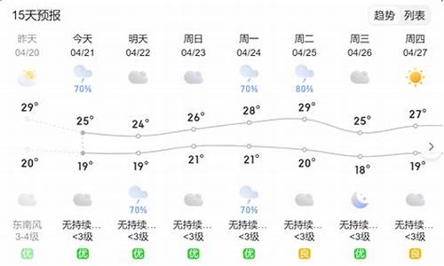 平和夭气预报_平和天气预报30天