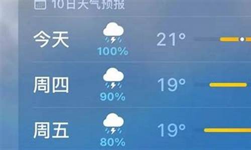 长春九台天气预报_长春九台天气预报15天