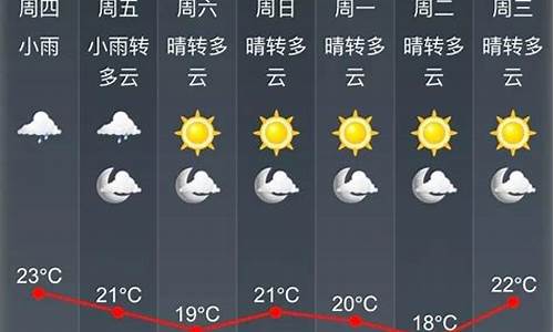 铁力市天气预报查询_铁力天气预报2345查询